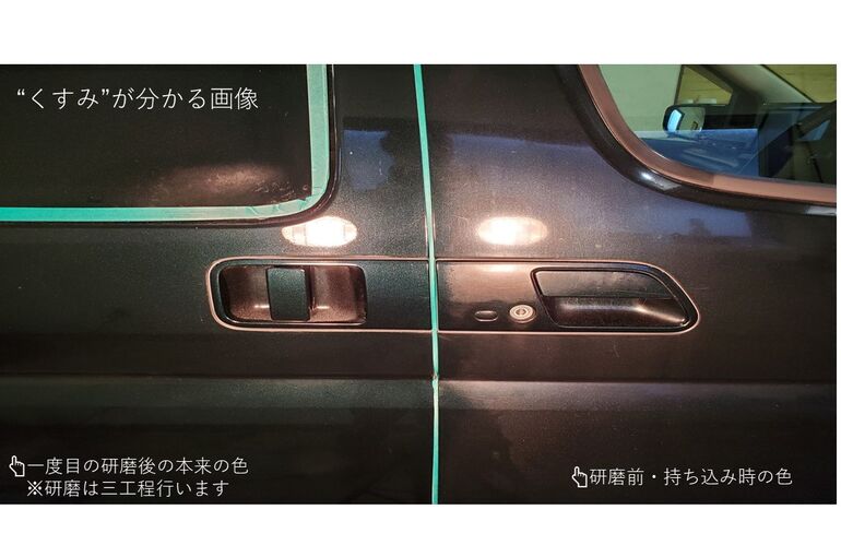 くすみ