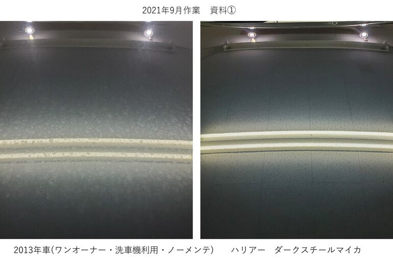 ハリアー